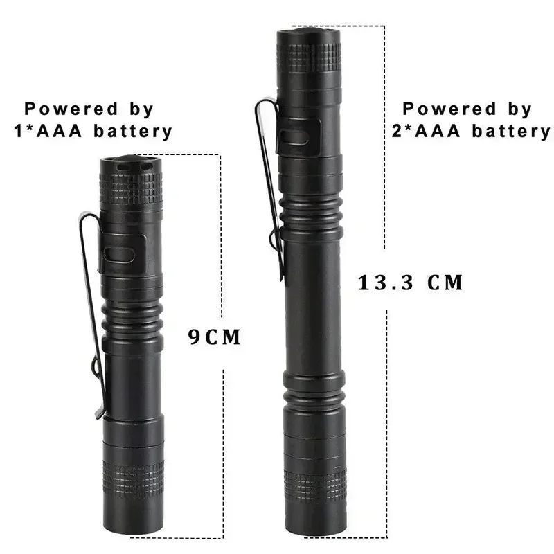 ミニポータブル LED ペンライト クリップ付き 超高輝度  - Outdoor Lighting Guide のレビューと価格