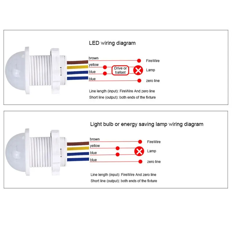 AC110-240V 自動センサーライトスイッチ LED P - Outdoor Lighting With Motion Sensor のレビューと価格