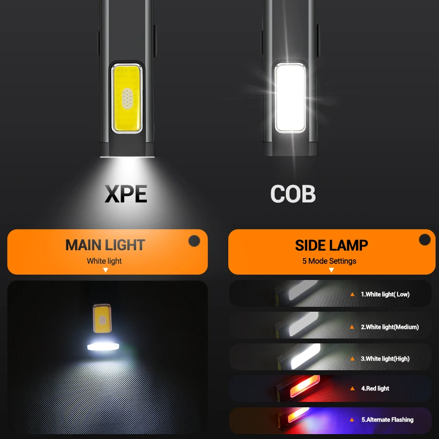 ミニポータブル充電式LED懐中電灯、防水屋外作業用ポケット懐 - Outdoor Lighting Guide のレビューと価格