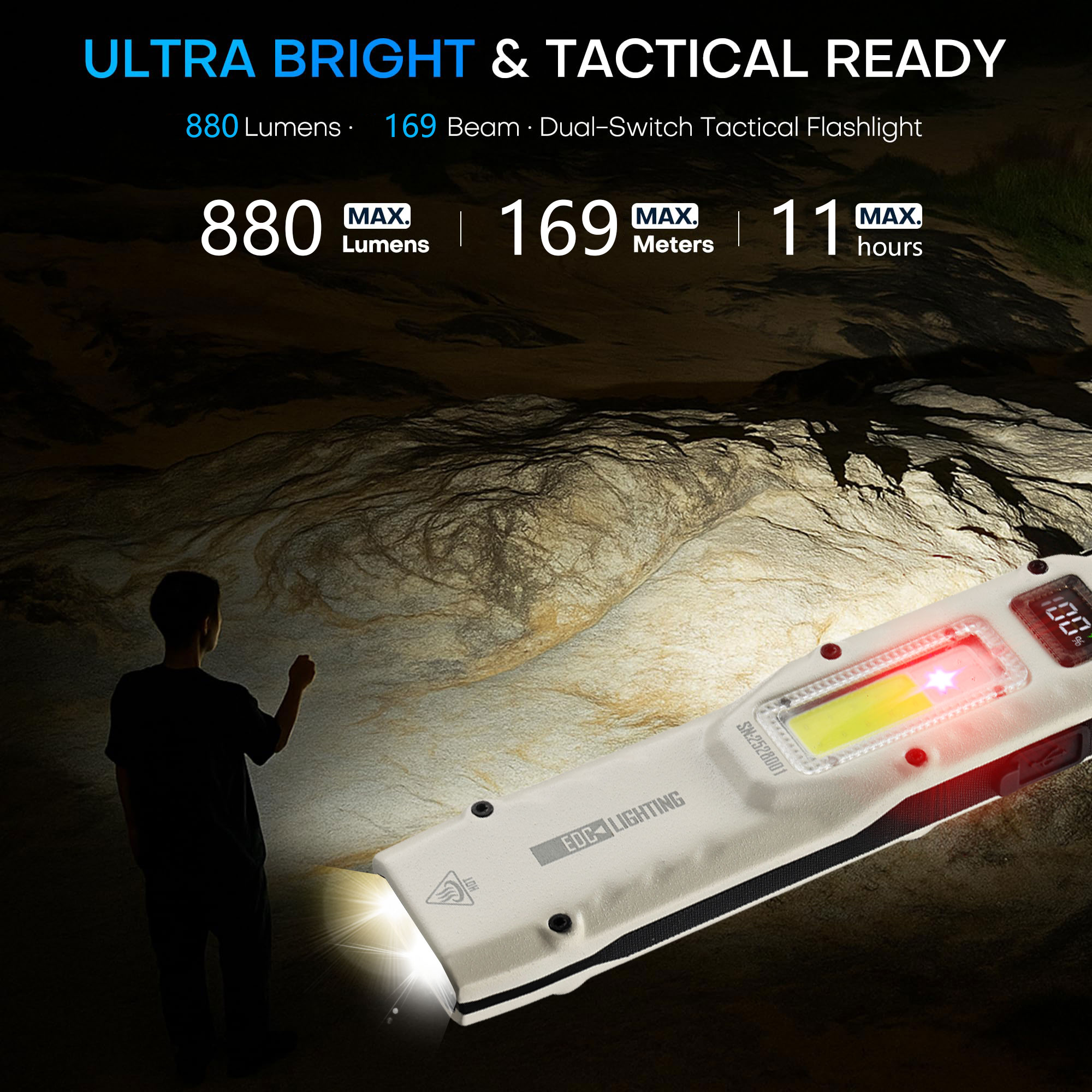 ポータブル880LM YEMAO M28超薄型タクティカルワ - Outdoor Lighting Guide のレビューと価格
