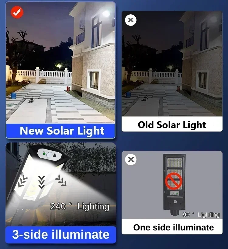 最新のソーラーランプ強力な屋外ソーラーライトモーションセンサ - Outdoor Lighting Traditional のレビューと価格