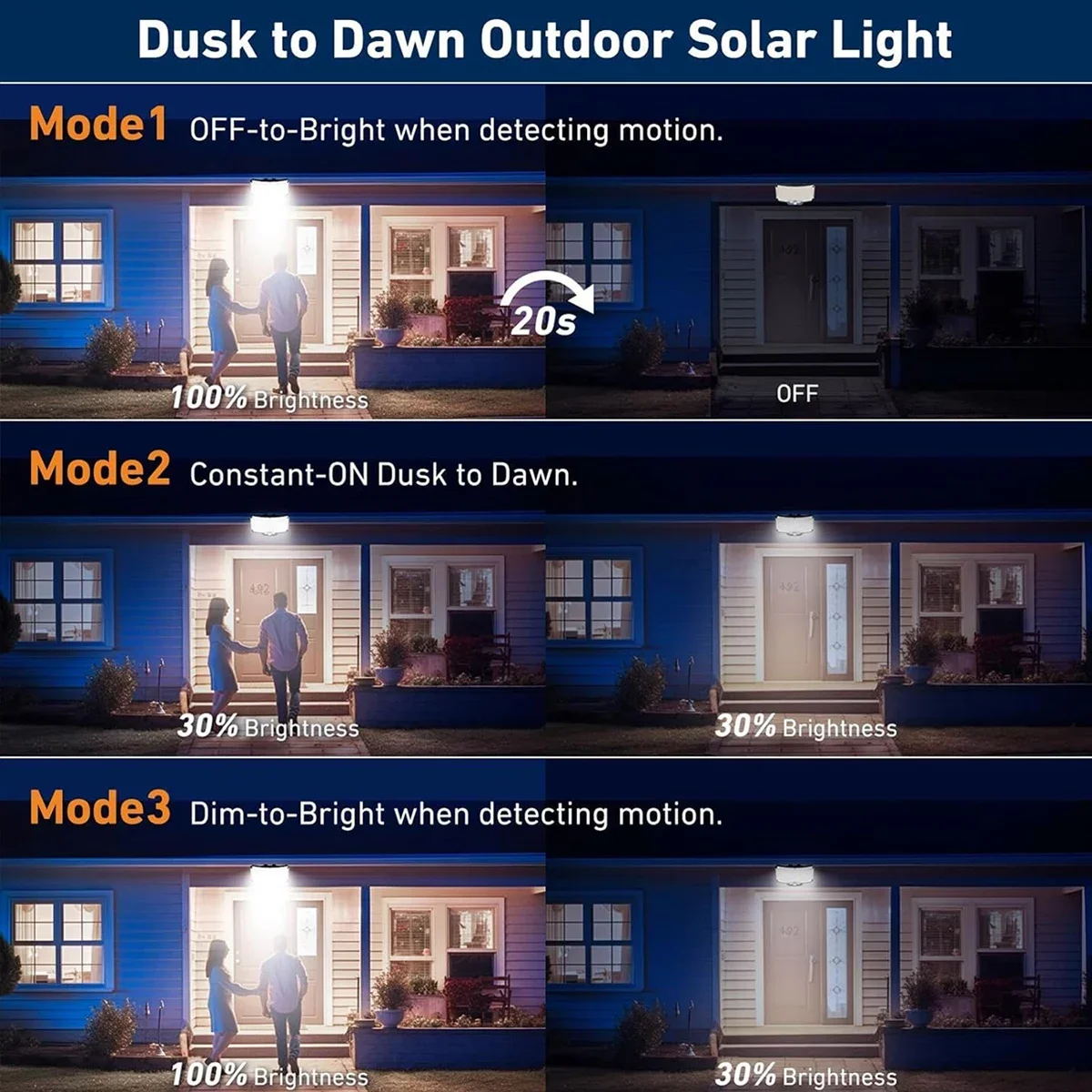 234LED ソーラー屋外ライト モーションセンサー 超高輝 - Outdoor Lighting Lamps のレビューと価格