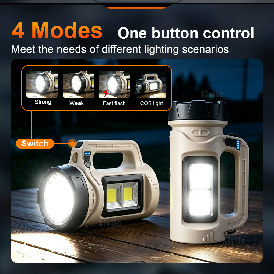 マルチシーンハンドヘルド LED トーチソーラー Type- - Outdoor Lighting Replacement Bulbs のレビューと価格
