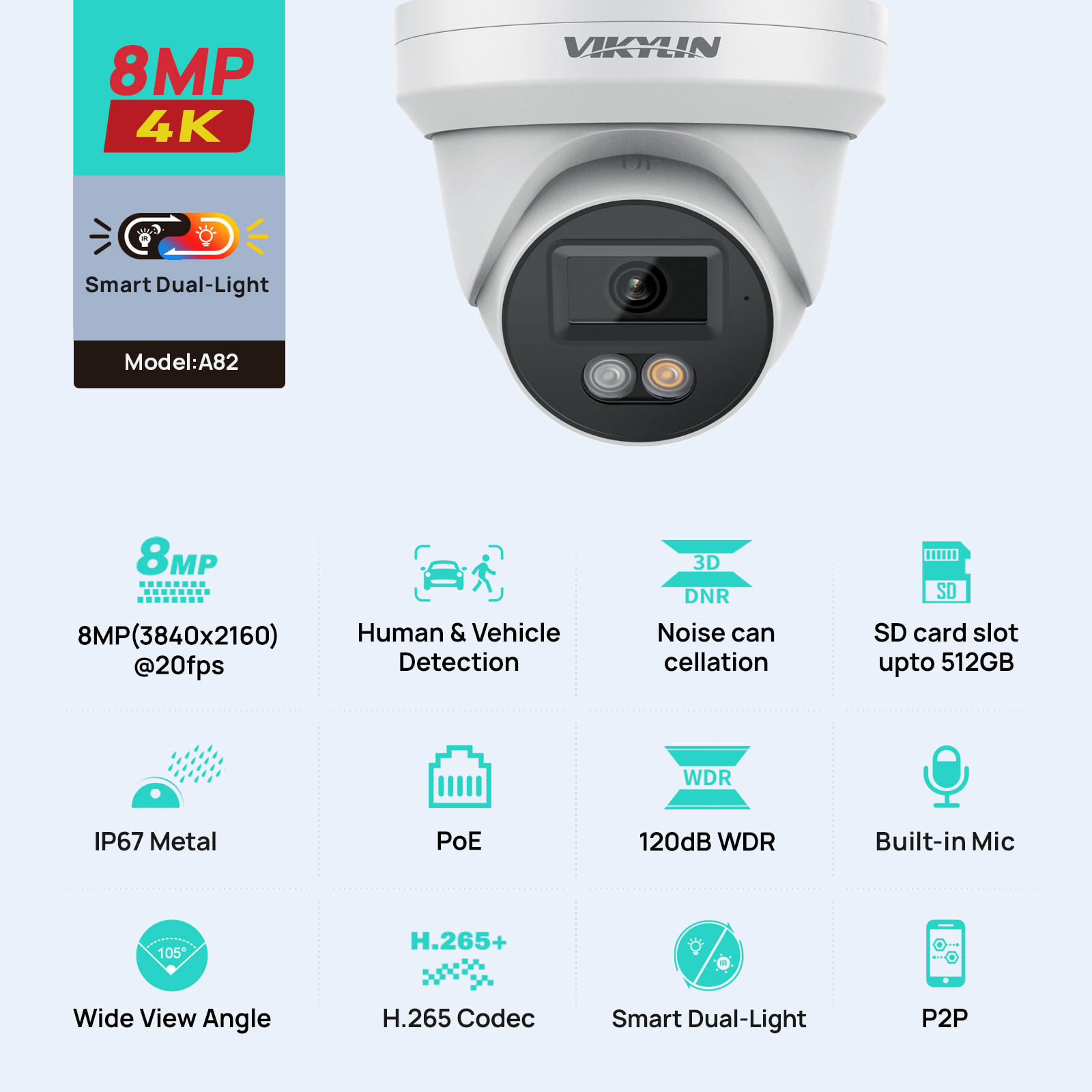 VIKYLIN 8MP IPセキュリティカメラ PoE 4K - Outdoor Lighting Mains Powered のレビューと価格
