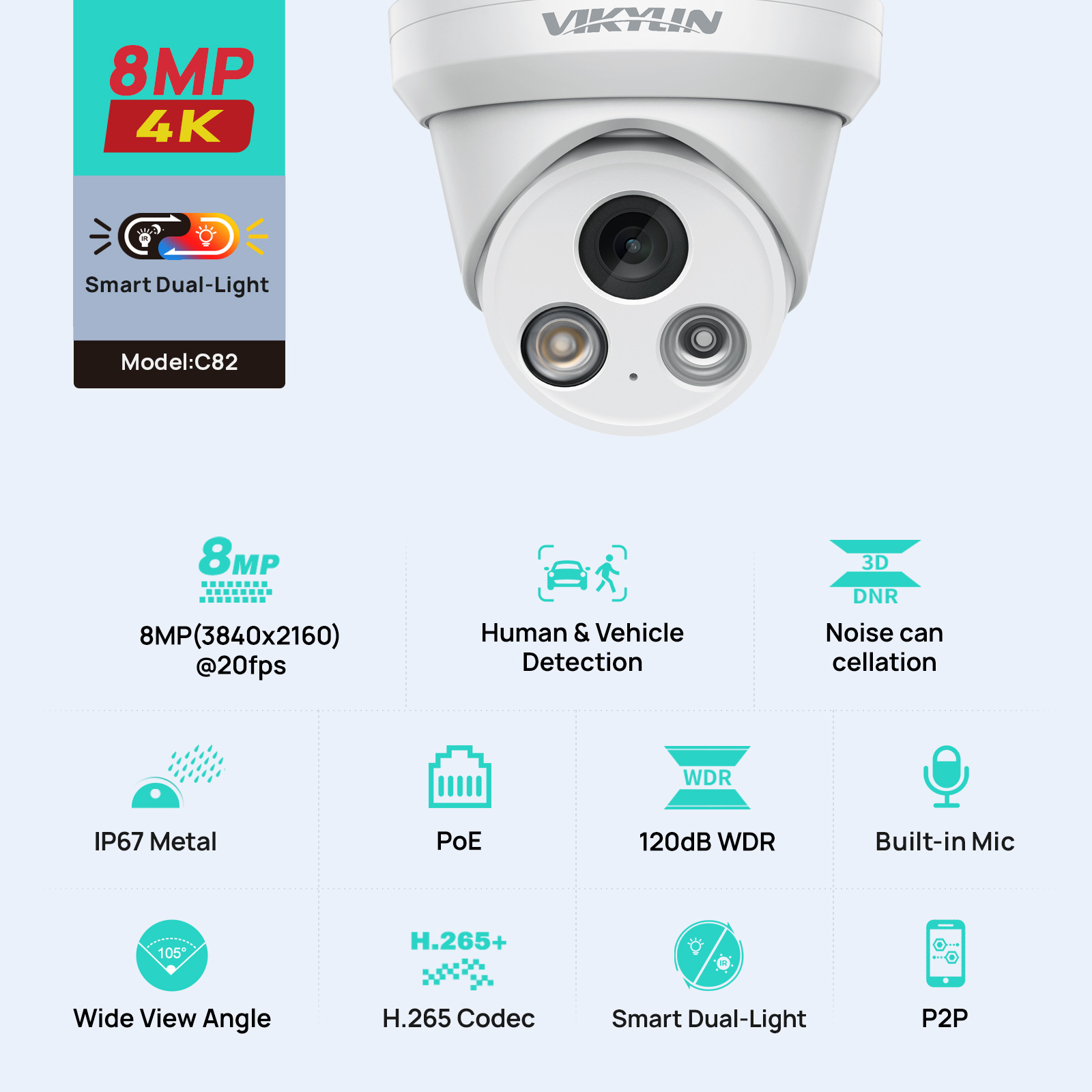 VIKYLIN 8MP 4K デュアルライト IP カメラ屋 - Outdoor Lighting Mains Powered のレビューと価格