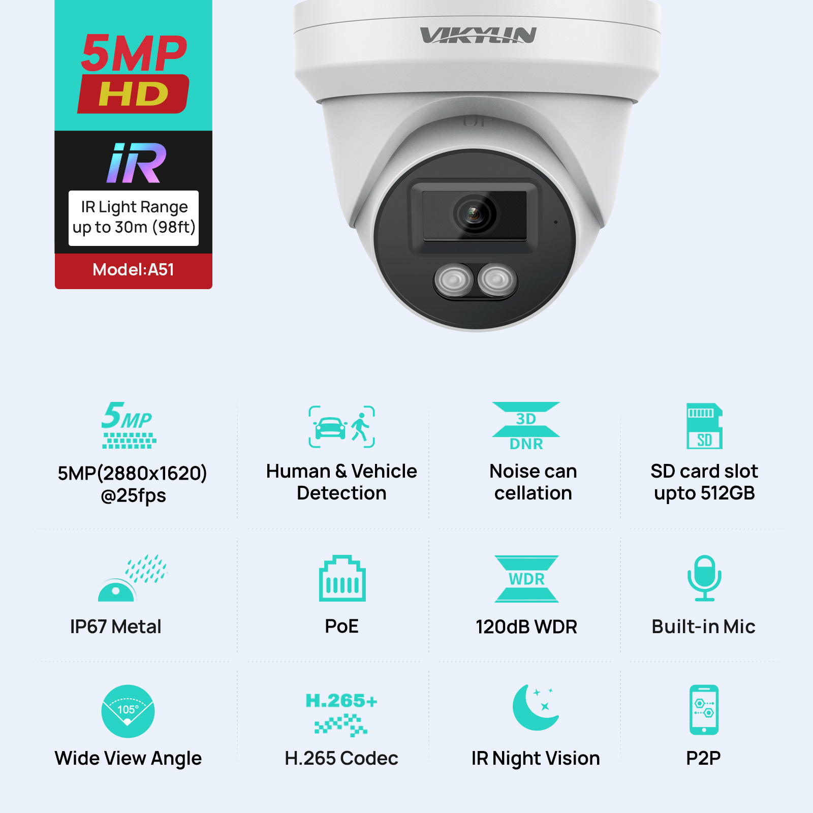 VIKYLIN 5MP IP セキュリティカメラ IR ナイ - Outdoor Lighting Mains Powered のレビューと価格