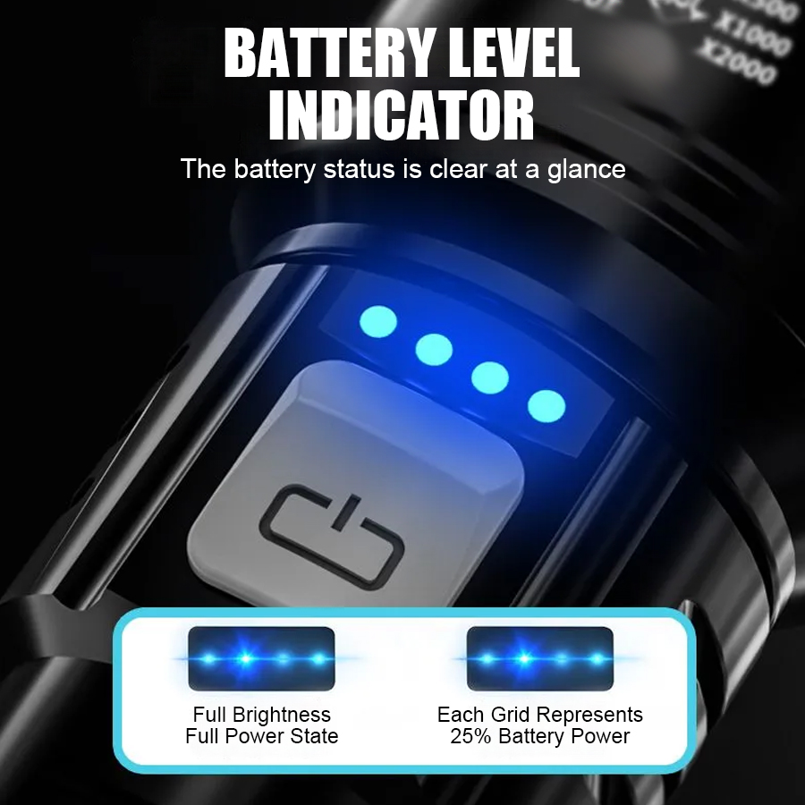 ハイパワー P50 LED 懐中電灯 USB 充電式ズームハ - Outdoor Lighting Guide のレビューと価格
