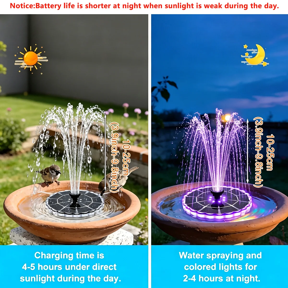 3.5W屋外ソーラー噴水、庭園用、屋内池用ソーラーポンプキッ - Outdoor Lighting Traditional のレビューと価格