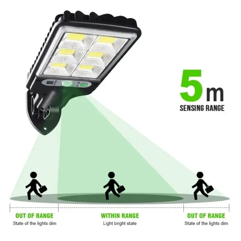 屋外ソーラーガーデンライト 人感センサー搭載 3モード テラ - Outdoor Lighting Traditional のレビューと価格