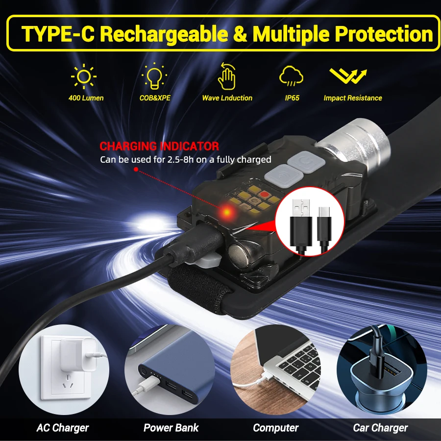 強力な LED ヘッドランプポータブル充電式ヘッド懐中電灯マ - Outdoor Lighting Portable のレビューと価格