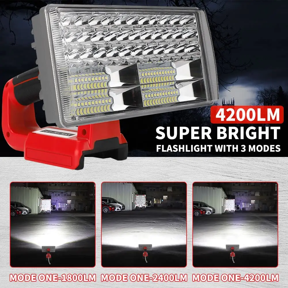 40W コードレストーチ アウトドア キャンプライト LED - Outdoor Lighting Milwaukee のレビューと価格
