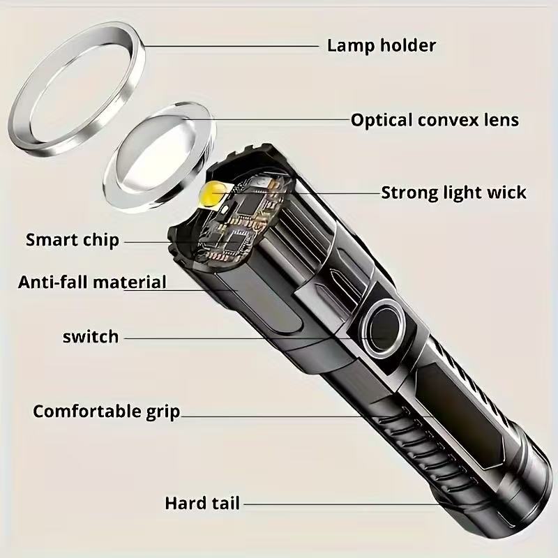 新型高出力LED懐中電灯 USB充電式トーチ ズーム機能付き - Outdoor Lighting Battery Powered のレビューと価格