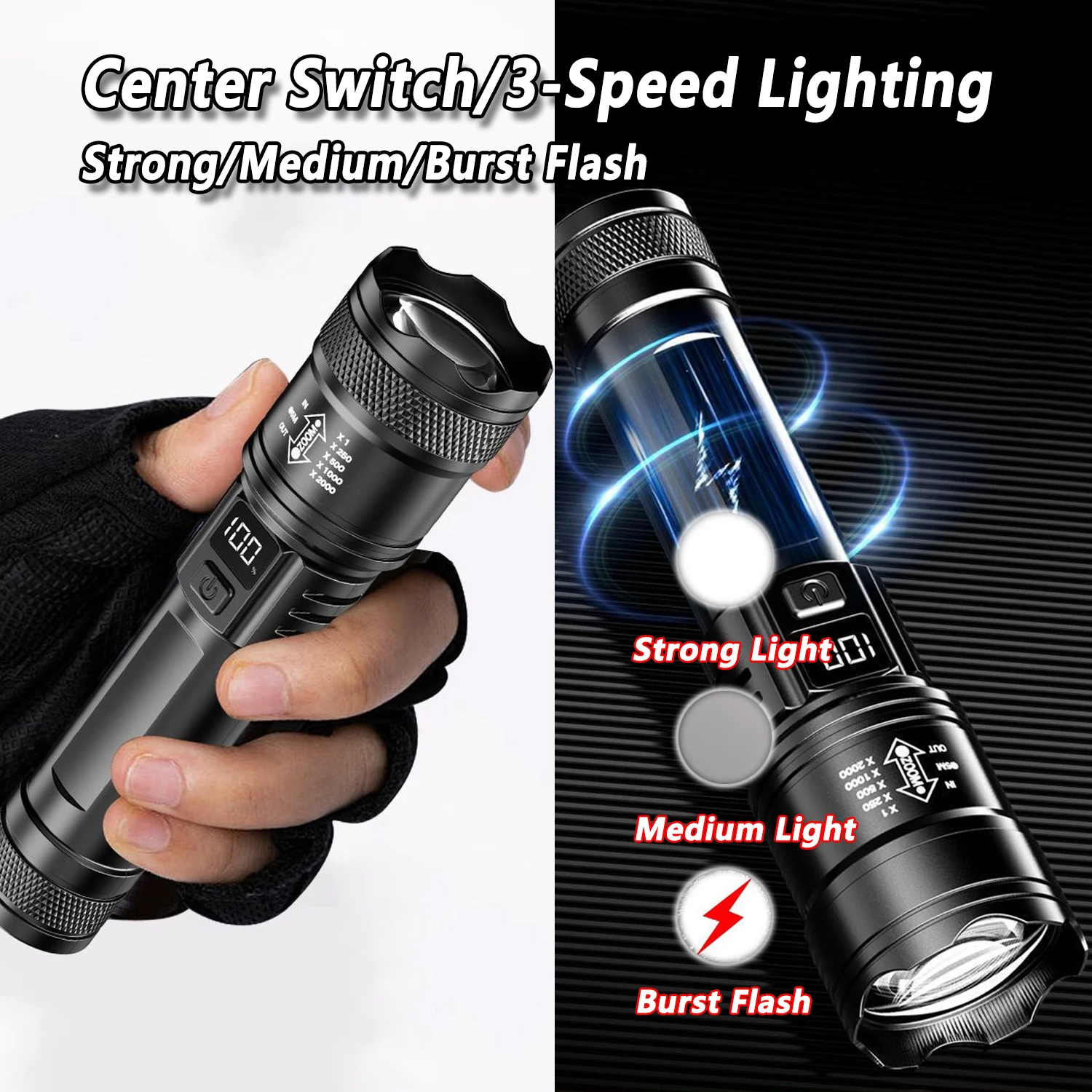 超高輝度 LED 懐中電灯 2000LM Type-C 充電 - Outdoor Lighting Guide のレビューと価格