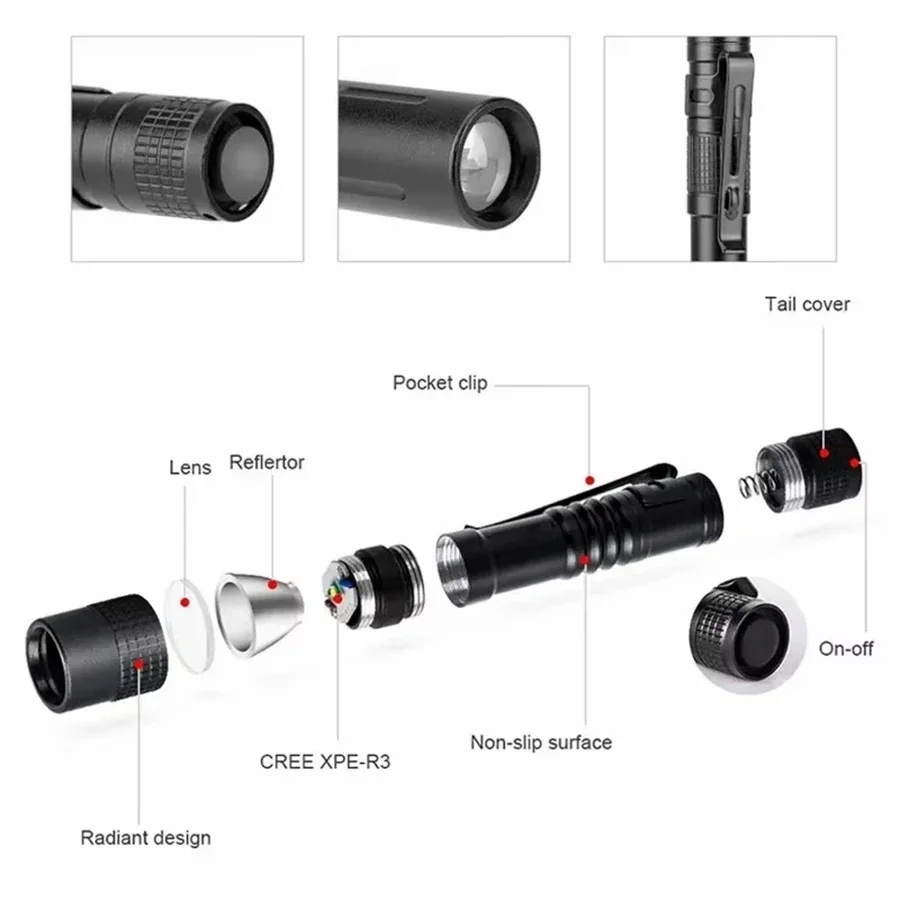 1-4 個ミニポータブル LED ペンライトポケット超高輝度 - Outdoor Lighting Replacement Bulbs のレビューと価格