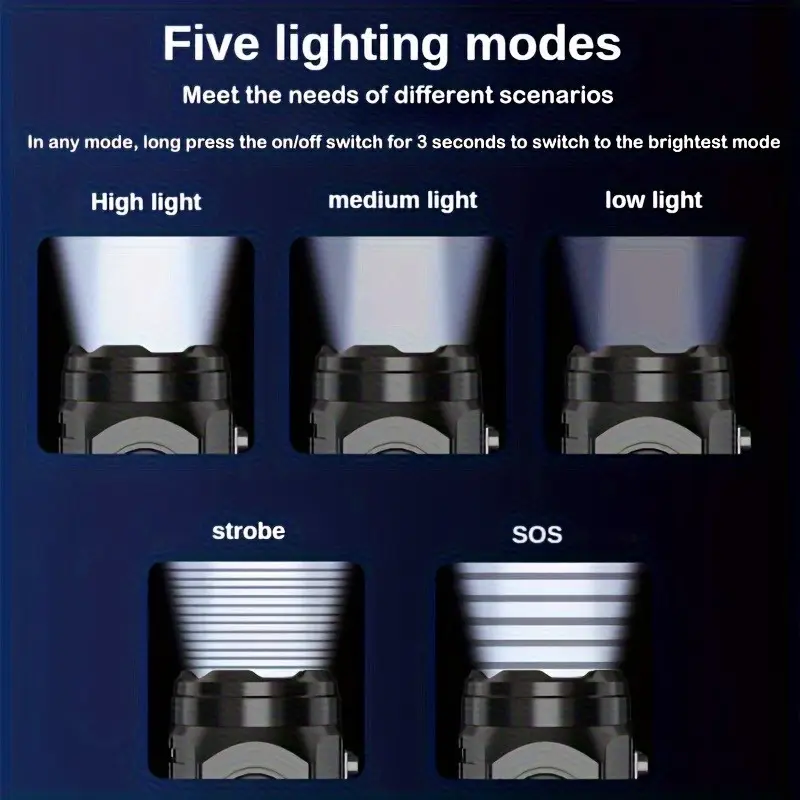 ペンクリップ付きミニ3LED懐中電灯、夜間歩行、ポータブル明 - Outdoor Lighting Guide のレビューと価格