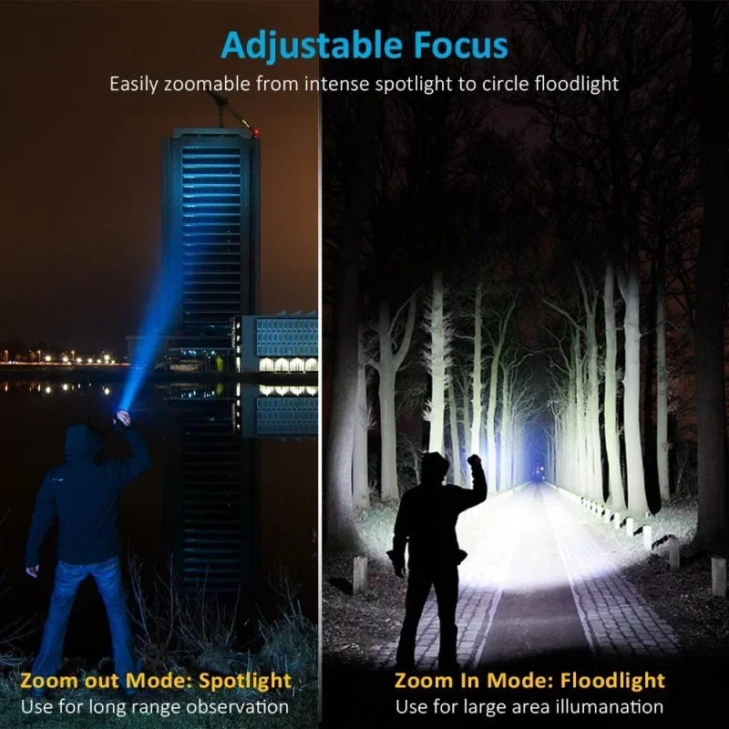 T6 LED 充電式懐中電灯、18650 ズーム可能なトーチ - Outdoor Lighting Guide のレビューと価格