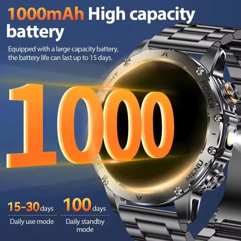 2025New 屋外軍事 1000mAh HD AMOLED - Outdoor Lighting Perspectives のレビューと価格