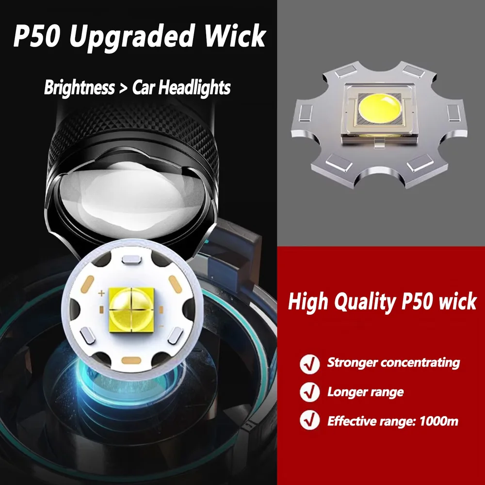 充電式 LED 懐中電灯 ズーム可能なトーチ LCD ディス - Outdoor Lighting Guide のレビューと価格
