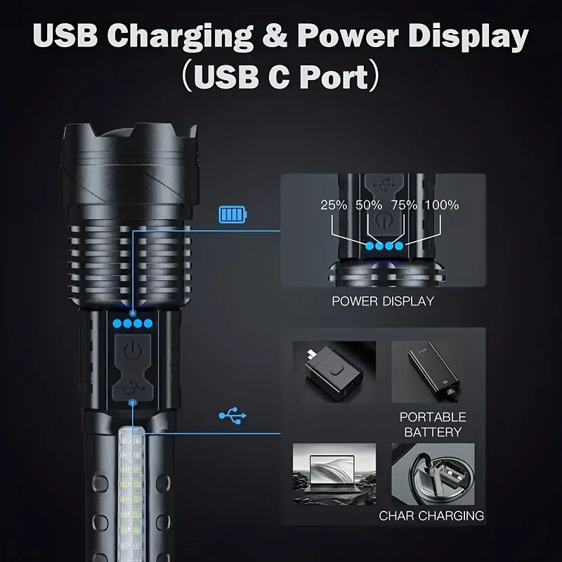 強力な LED 懐中電灯バッテリーディスプレイ USB 充電 - Outdoor Lighting Battery Powered のレビューと価格