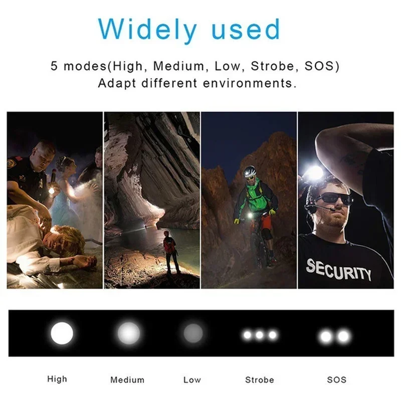 ハイパワー XHP70 LED 懐中電灯 USB-C 充電式 - Outdoor Lighting Guide のレビューと価格