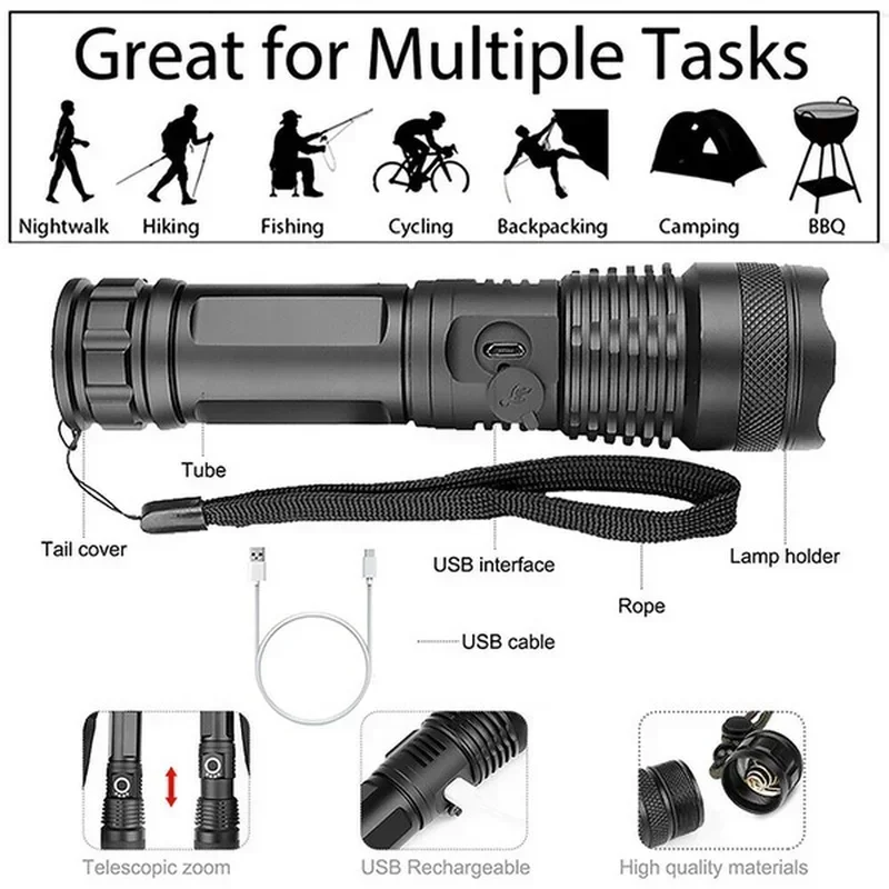 ハイパワー XHP70 LED 懐中電灯 USB-C 充電式 - Outdoor Lighting Guide のレビューと価格